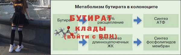 каннабис Михайловск
